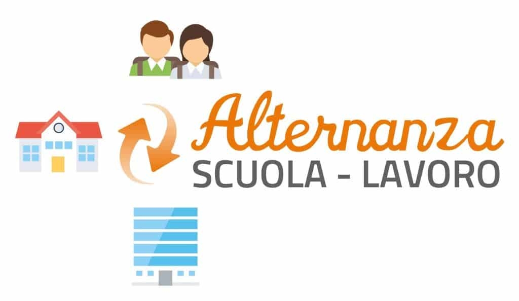 Featured image for “Alternanza Scuola-Lavoro – Dalla Camera di Commercio di Frosinone 800 euro per ogni giovane ospitato”