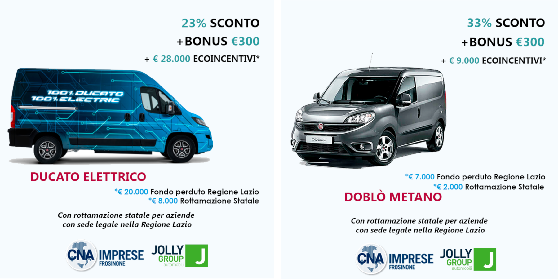 Featured image for “CNA Frosinone e Gruppo Jolly Automobili: più valore alla scontistica”
