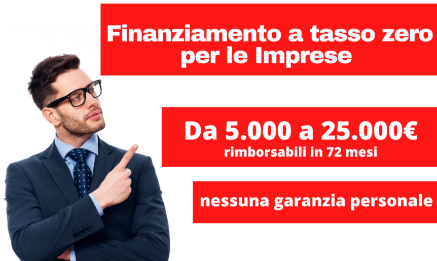 NUOVO FONDO FUTURO: Finanziamento a tasso zero per le Imprese